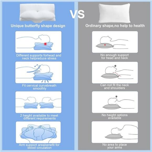 Memory foam cervical neck pillow adjustable side sleeper pillow for pain relief - Picture 6 of 7